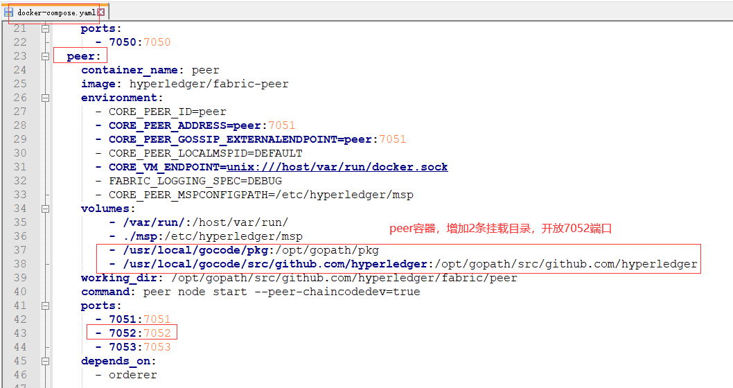 fabric contract链码案例_fabriccontractapigoCSDN博客