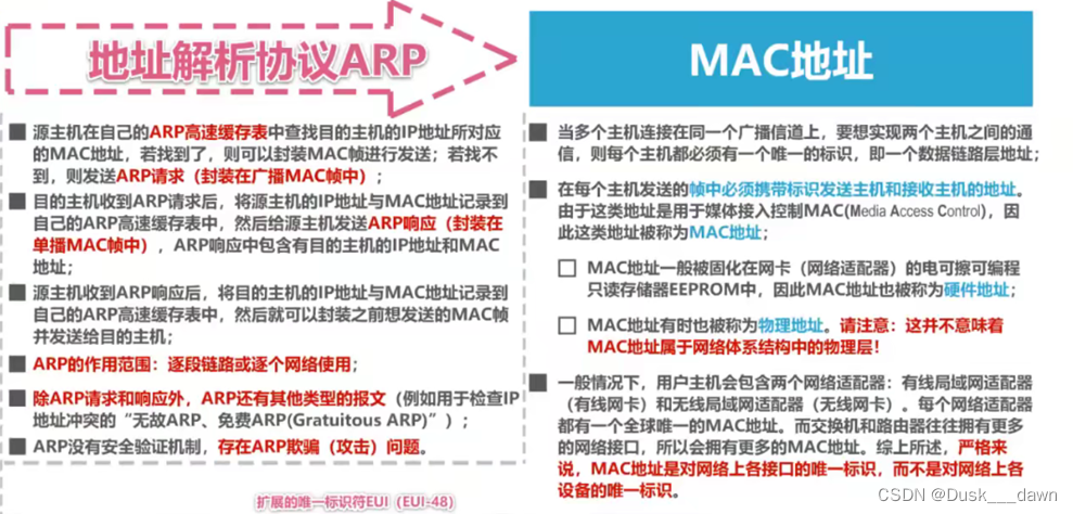 [外链图片转存失败,源站可能有防盗链机制,建议将图片保存下来直接上传(img-CYvltqYb-1658109644383)(media/90241df158ee98d28df6432c72d98450.png)]