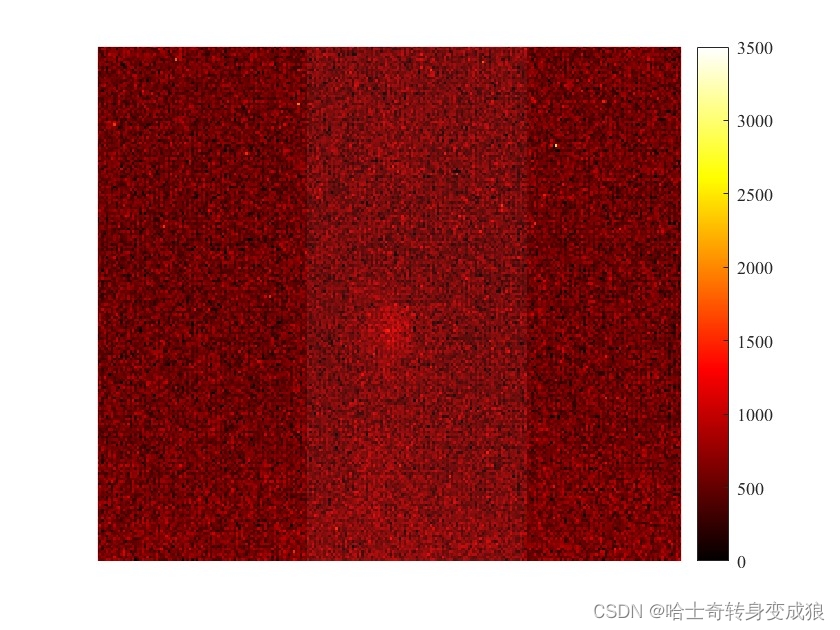 matlab EL image绘制