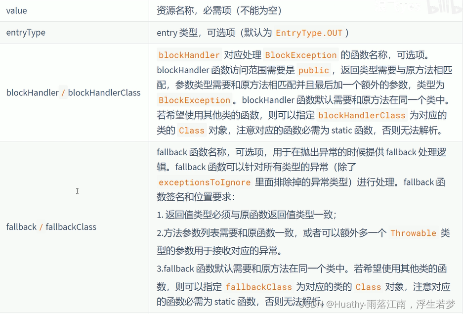 SpringCloud学习6（Spring Cloud Alibaba）断路器Sentinel熔断降级