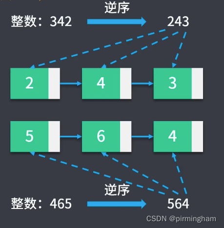 ここに画像の説明を挿入します