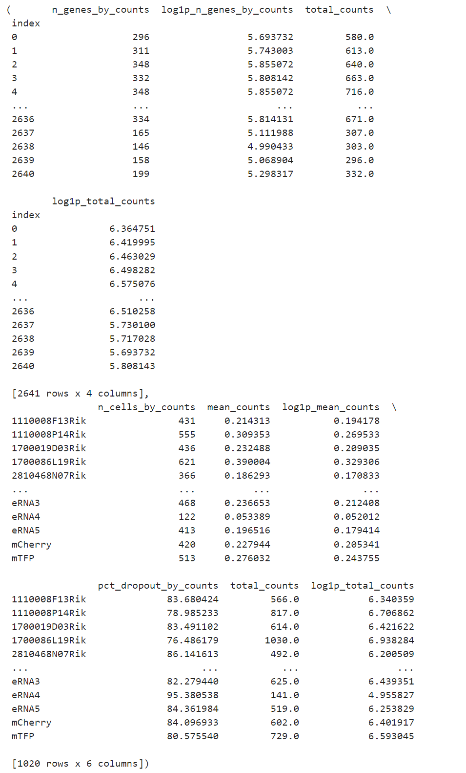 【生信学习】Scanpy函数pp.calculate_qc_metrics_scanpy里面的log底数是多少CSDN博客