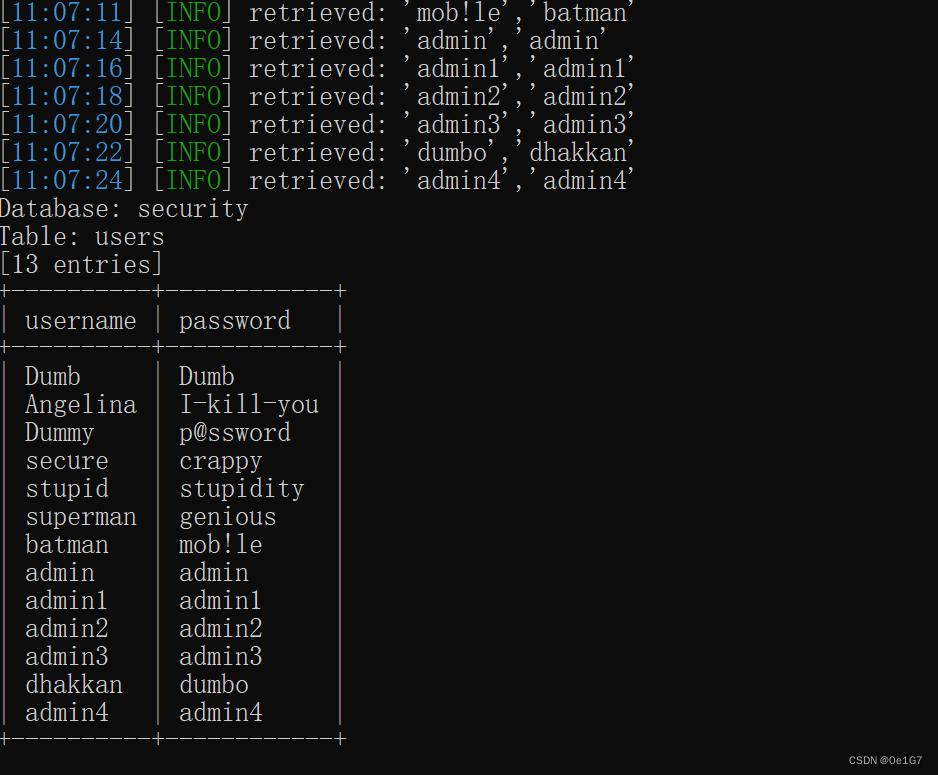 sqli-labs 1-5 (手注和sqlmap)