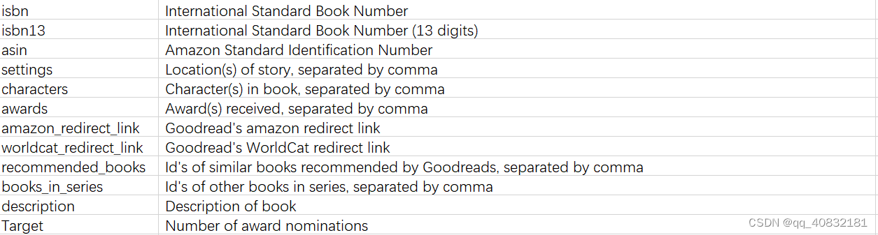 how-to-use-the-escape-function-in-php-to-insert-special-characters-into