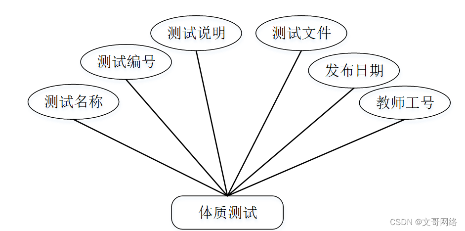 07e4c672c31e48199fb77b51d01668b0.png