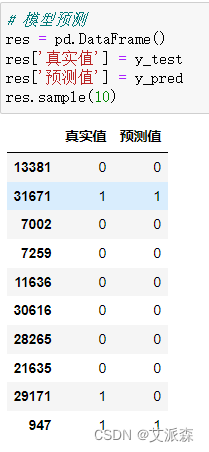 大数据分析案例-基于XGBoost算法构建居民收入分类预测模型