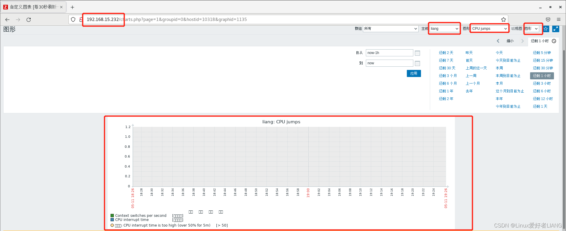 全网最详细的zabbix监控（zabbix安装和配置、web页面配置、监控Linux主机、监控华为交换机、监控Windows、监控nginx）,在这里插入图片描述,词库加载错误:未能找到文件“C:\Users\Administrator\Desktop\火车头9.8破解版\Configuration\Dict_Stopwords.txt”。,服务,服务器,网络,第25张