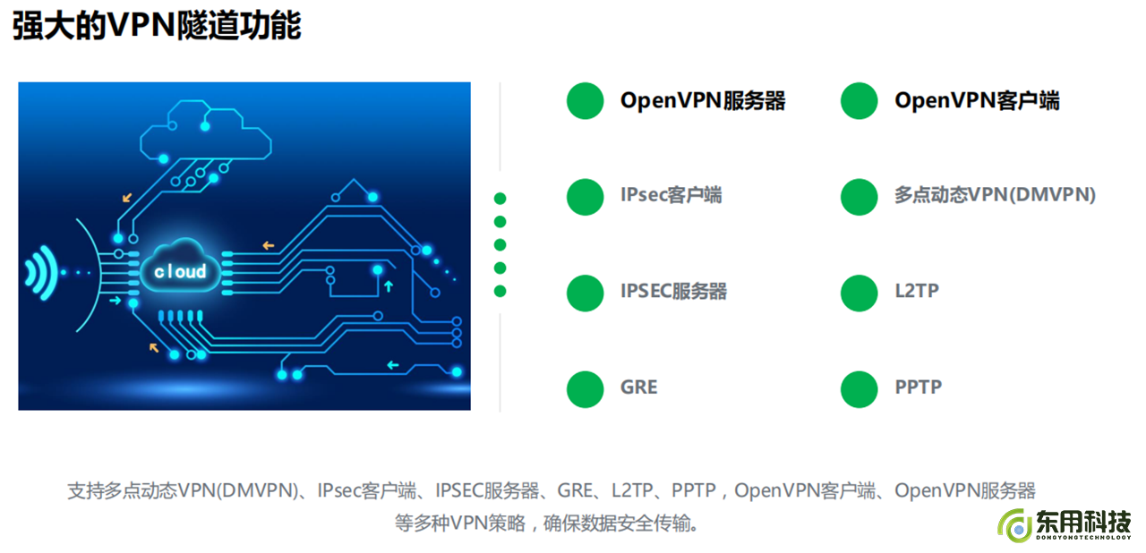 5G千兆无线路由器，国产工业级稳定通信