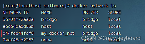 docker network ls演示图例