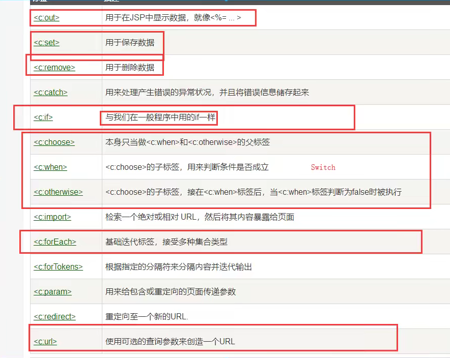 [外链图片转存失败,源站可能有防盗链机制,建议将图片保存下来直接上传(img-vtYQOBdc-1633069387795)(C:\Users\吃妹子不吐胖次吖\AppData\Roaming\Typora\typora-user-images\1632648496485.png)]