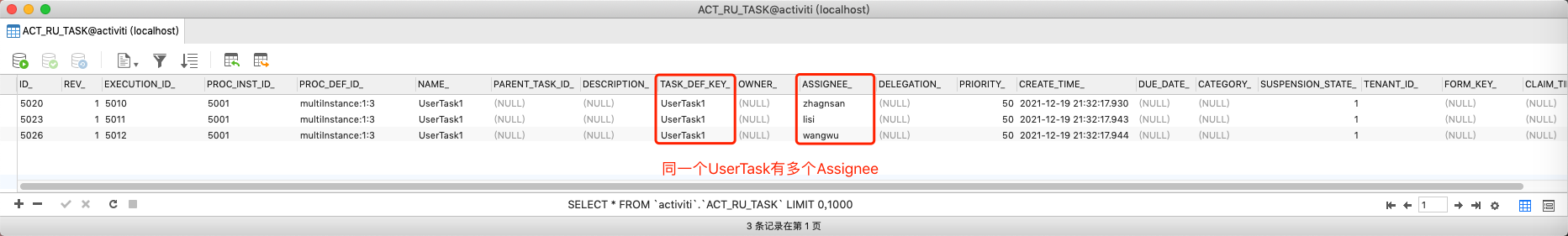 activiti6.0工作流引擎深度解析 从容应对复杂业务变化_activiti工作流引擎 (https://mushiming.com/)  第4张