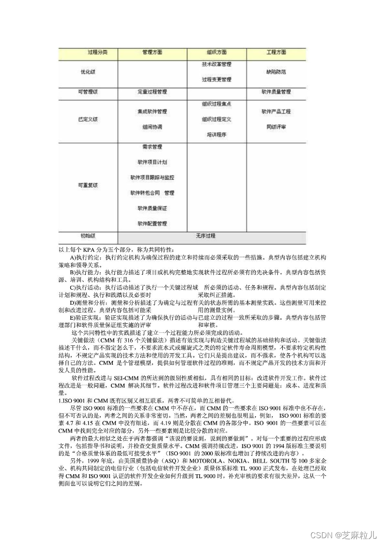 芝麻粒儿-空名先生