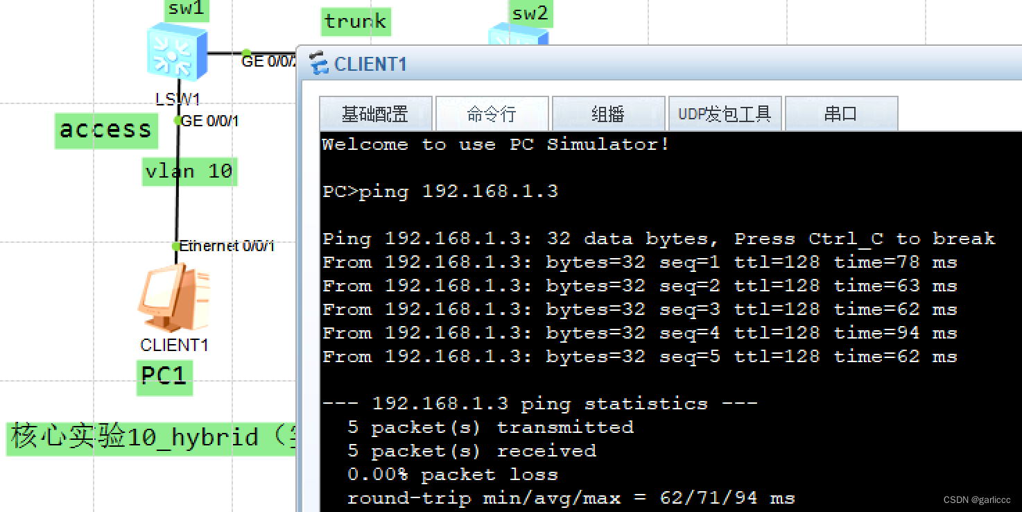 核心实验10_hybrid（实现access和trunk功能）_ENSP