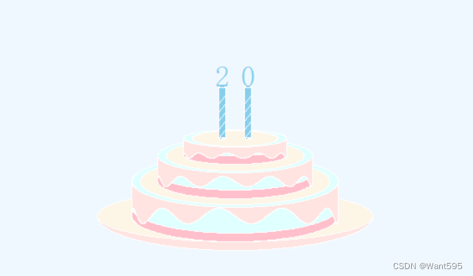 Python生日蛋糕