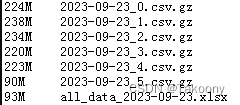 dataframe保存excel格式比csv格式小很多很多