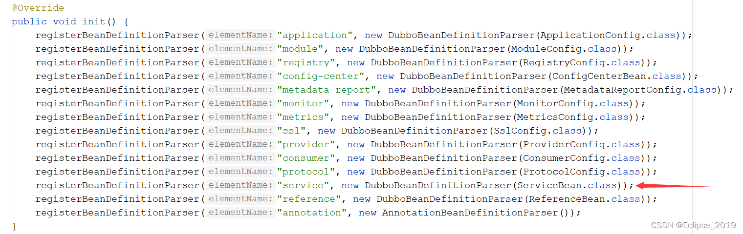 SpringCloud Alibaba系列——5Dubbo整合spring（上）