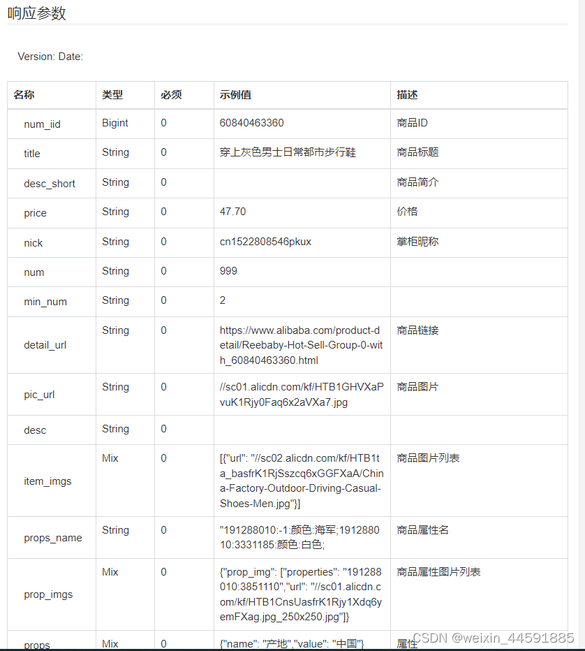 阿里巴巴商品详情接口