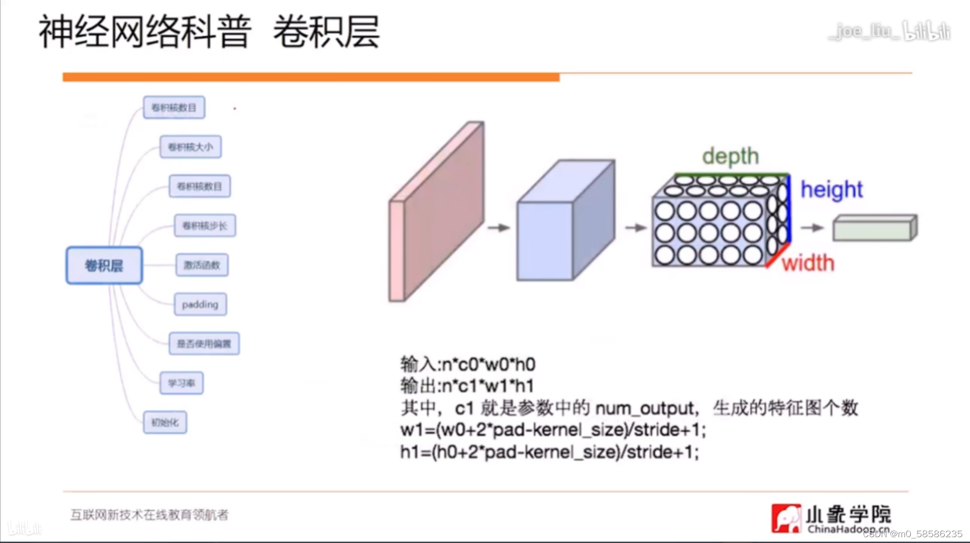 watermark,type_d3F5LXplbmhlaQ,shadow_50,text_Q1NETiBAbTBfNTg1ODYyMzU=,size_20,color_FFFFFF,t_70,g_se,x_16