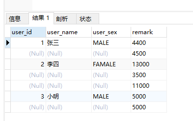 MYSQL 中连接的使用