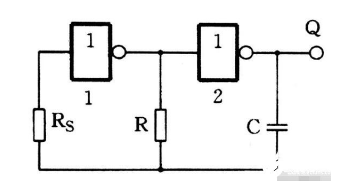 非门多谐振荡器电路
