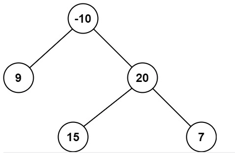 LeetCode 124. 二叉树中的最大路径和