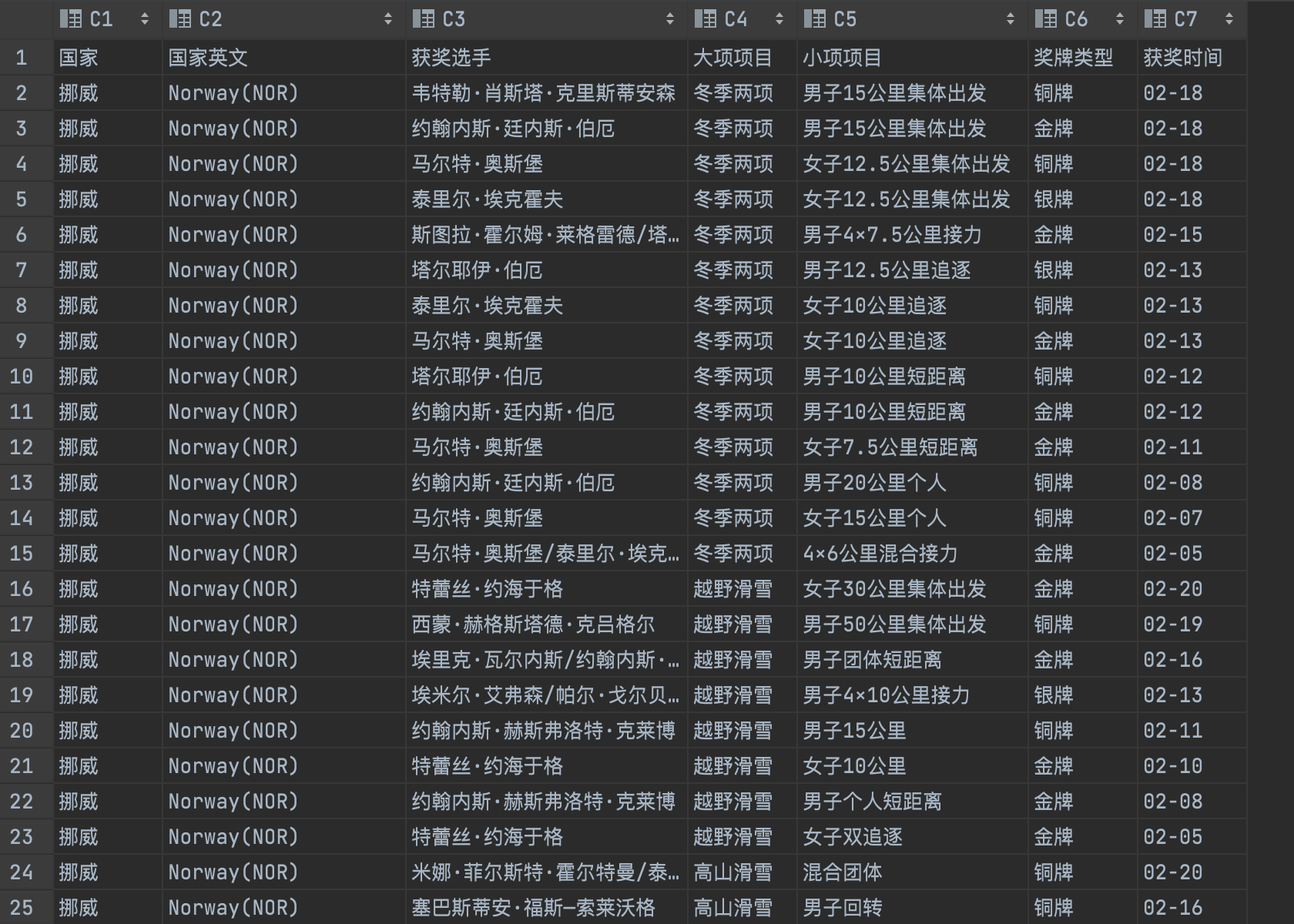 [外链图片转存失败,源站可能有防盗链机制,建议将图片保存下来直接上传(img-6sfYAWfS-1646286001212)(/Users/wangjiezhi/Library/Application Support/typora-user-images/image-20220225135039179.png)]