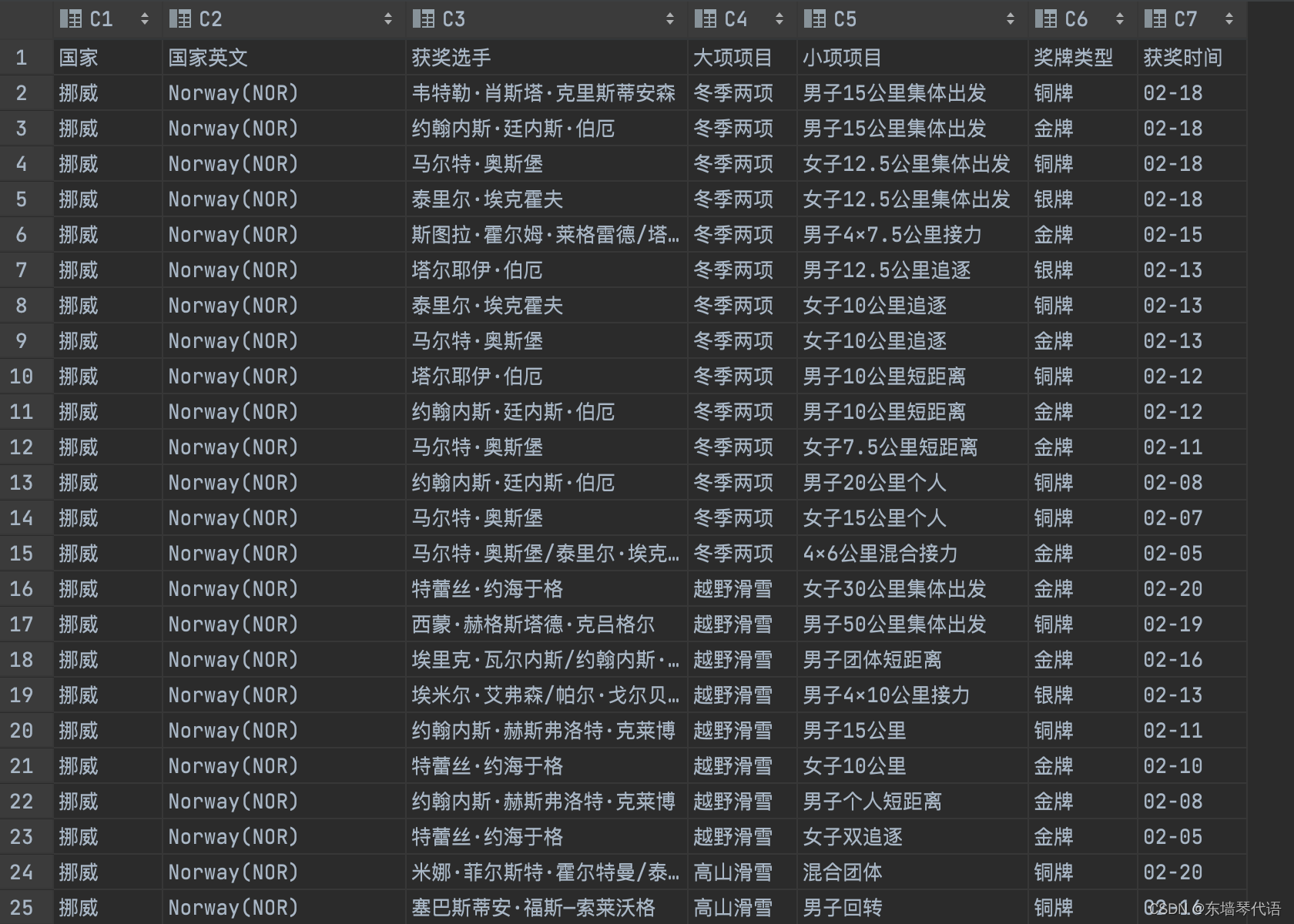 [外链图片转存失败,源站可能有防盗链机制,建议将图片保存下来直接上传(img-6sfYAWfS-1646286001212)(/Users/wangjiezhi/Library/Application Support/typora-user-images/image-20220225135039179.png)]