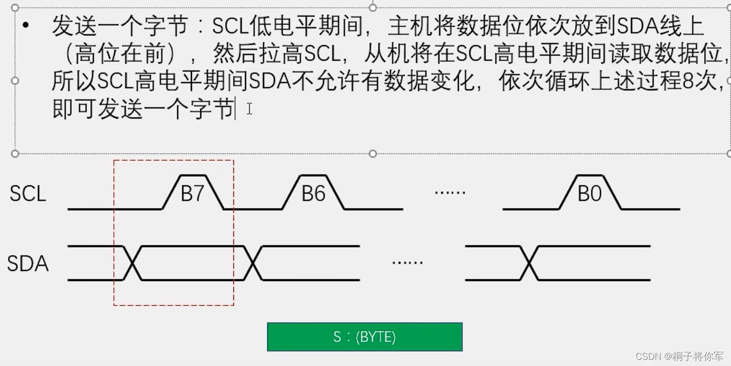 [外链图片转存失败,源站可能有防盗链机制,建议将图片保存下来直接上传(img-UrGUydln-1682944199082)(F:\TyporaMarks\图床\51单片机\image-20221107093847798.png)]