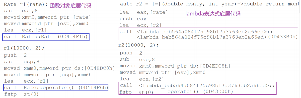 【C++】C++11