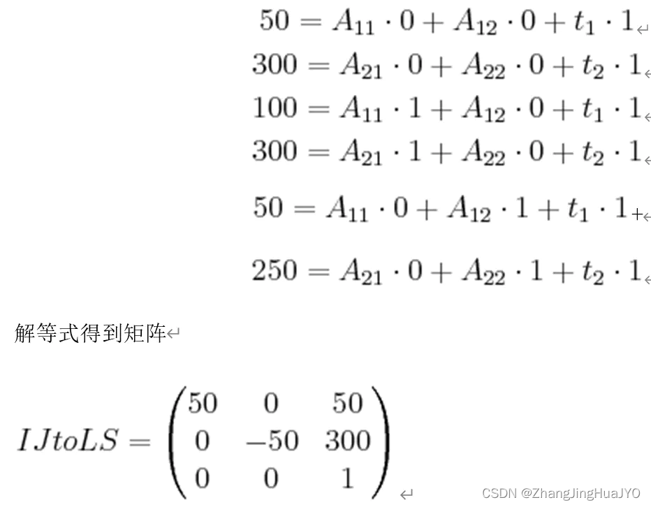 医学图像——医学坐标体系