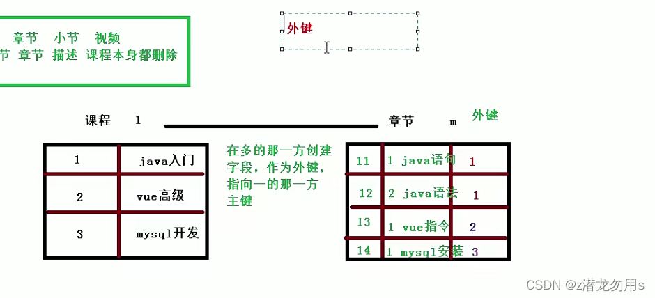 watermark,type_d3F5LXplbmhlaQ,shadow_50,text_Q1NETiBAeua9nOm-meWLv-eUqHM=,size_20,color_FFFFFF,t_70,g_se,x_16