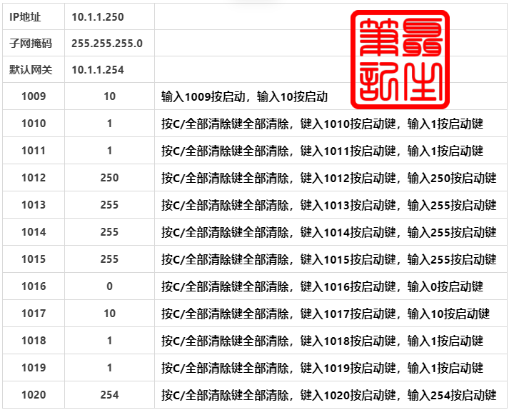 DocuCentre S2110设置网络打印IP地址方法