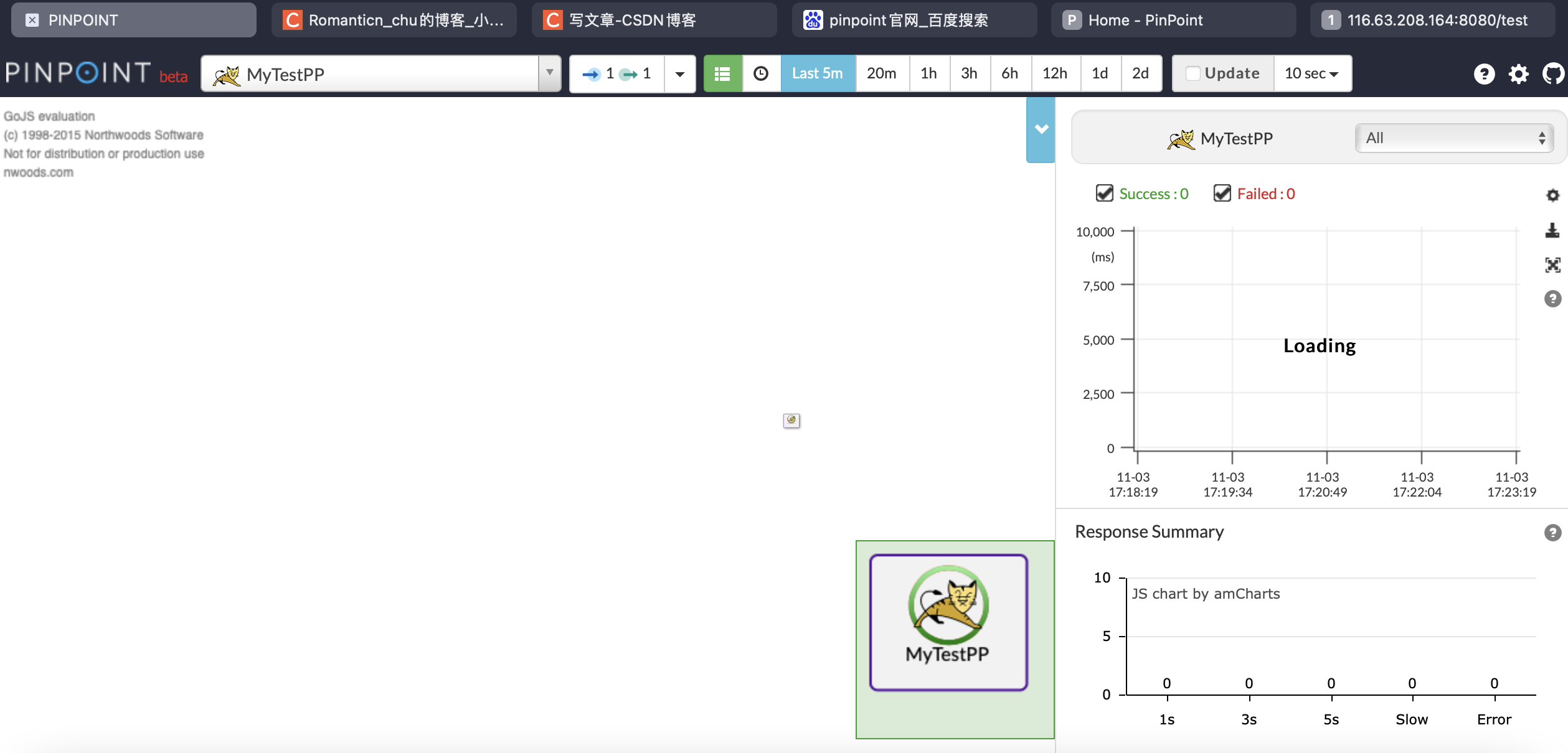 全链路监控之pinpoint「建议收藏」