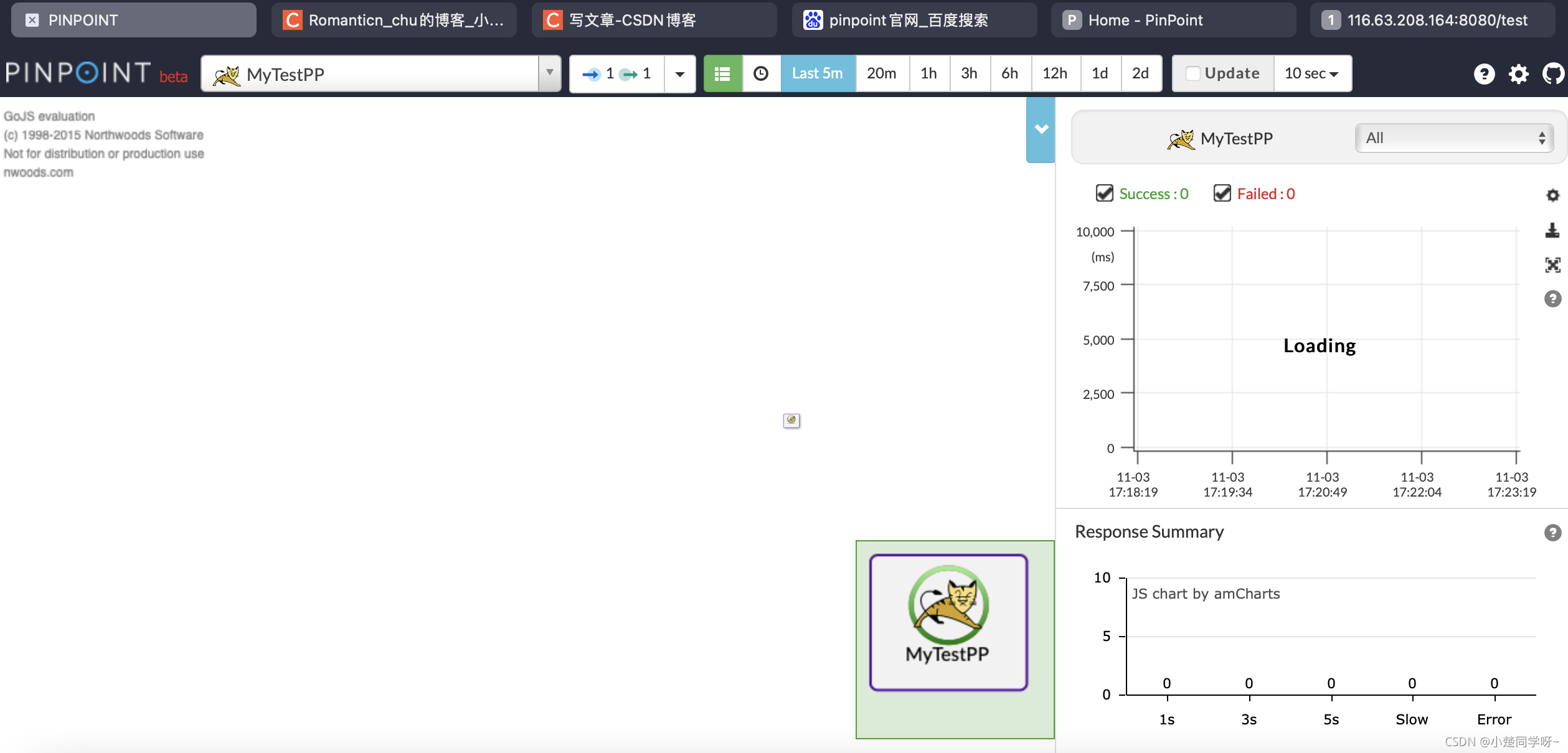 全链路监控之pinpoint_pinpoint监控-CSDN博客
