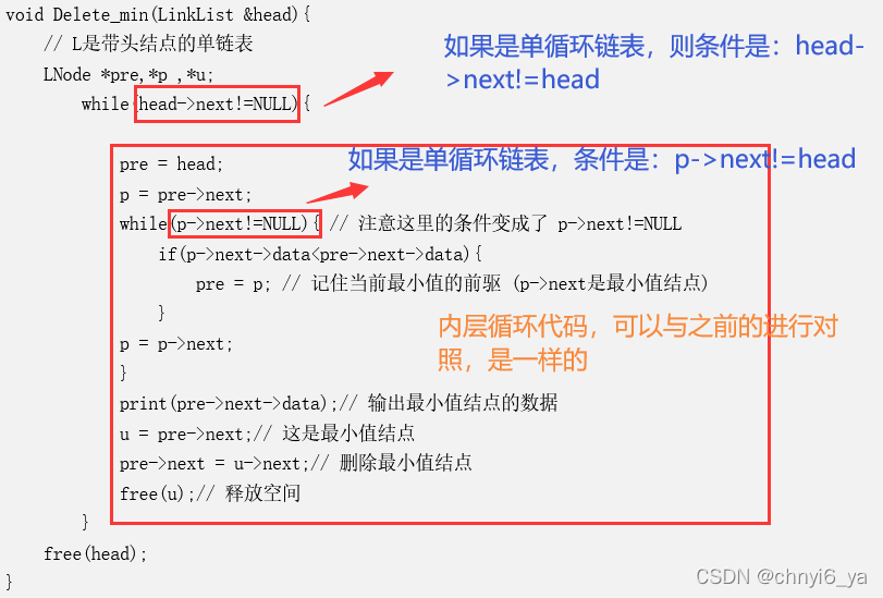 总结：删除单链表/单循环链表中的最小值节点的两种解法（并延伸至：依次找出链表的最小值，打印并删除，释放空间）