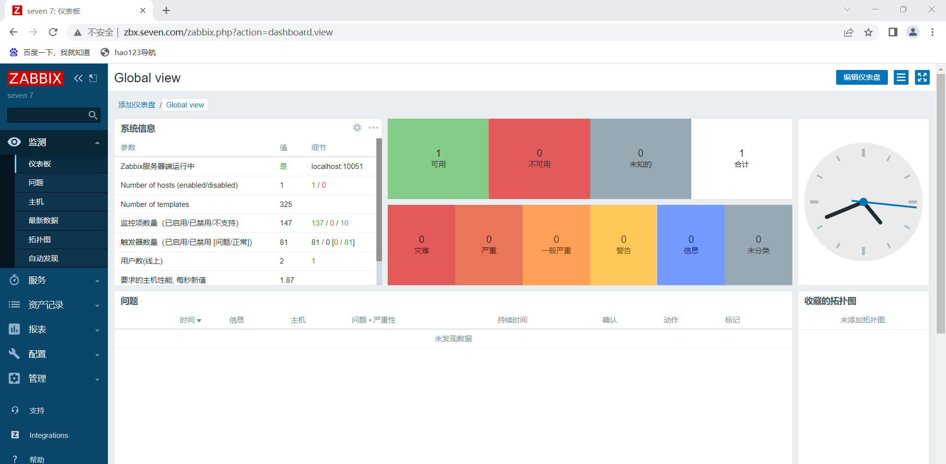 了解和搭建zabbix 6.0（来日方长）