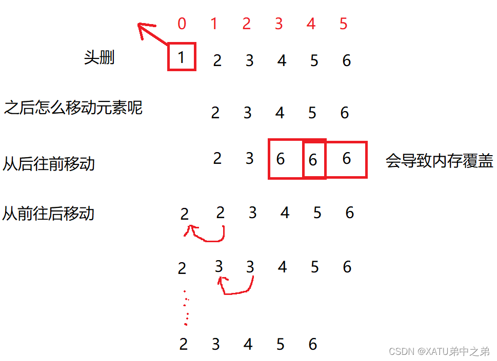 watermark,type_d3F5LXplbmhlaQ,shadow_50,text_Q1NETiBAWEFUVeW8n-S4reS5i-W8nw==,size_20,color_FFFFFF,t_70,g_se,x_16