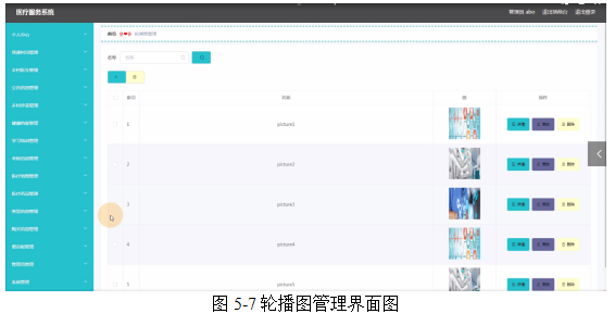 基于springboot实现医疗服务系统项目【项目源码+论文说明】计算机毕业设计