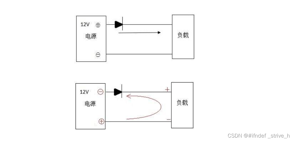 常用电子元器件基础知识