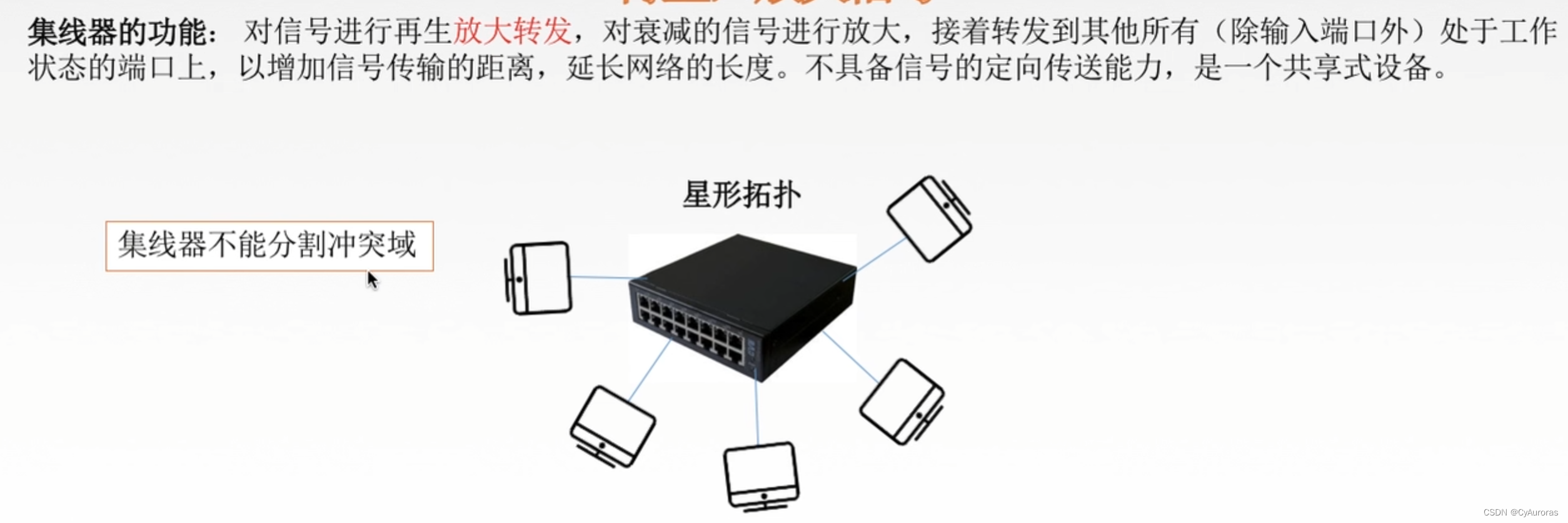 计算机网络-计算机网络体系结构-物理层