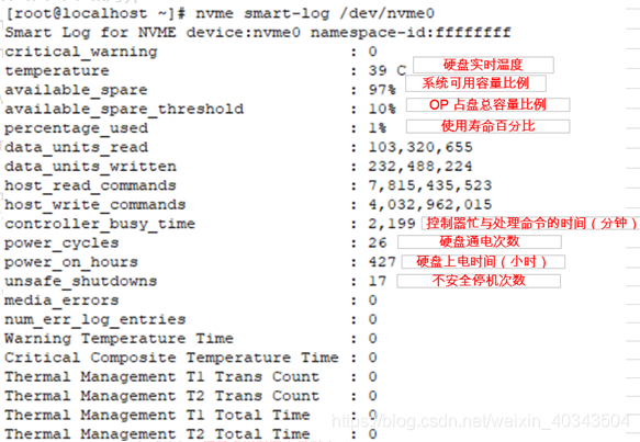 NVMe CLI 命令使用-CSDN博客