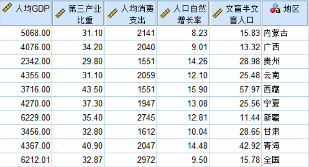 watermark,type_ZHJvaWRzYW5zZmFsbGJhY2s,shadow_50,text_Q1NETiBA576O5ruL5ruL5LiA5a6a5Lya5piv56CU56m255Sf,size_11,color_FFFFFF,t_70,g_se,x_16