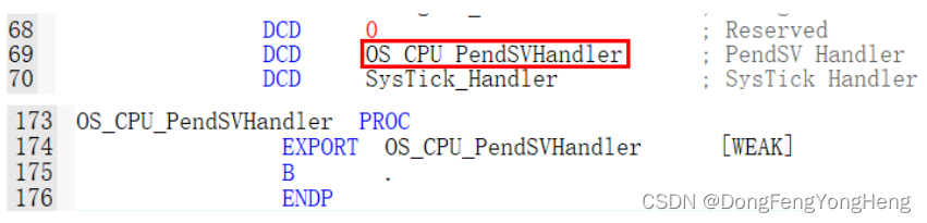 替换PendSVHandler