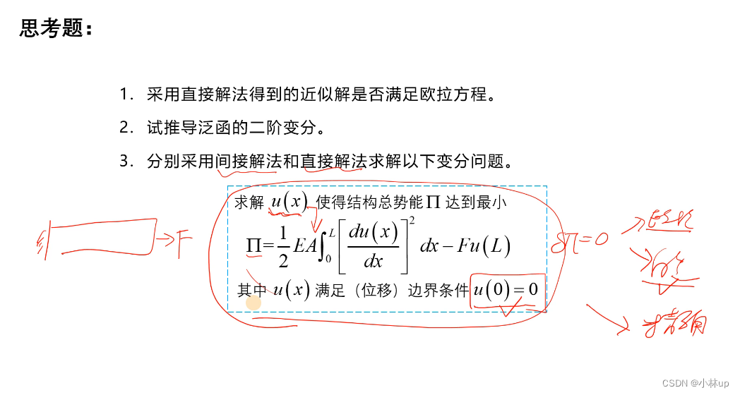 能量原理和变分法笔记1：变分法简介