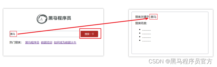 [外链图片转存失败,源站可能有防盗链机制,建议将图片保存下来直接上传(img-3VnImhoQ-1690875479092)(assets/1682502720585.png)]