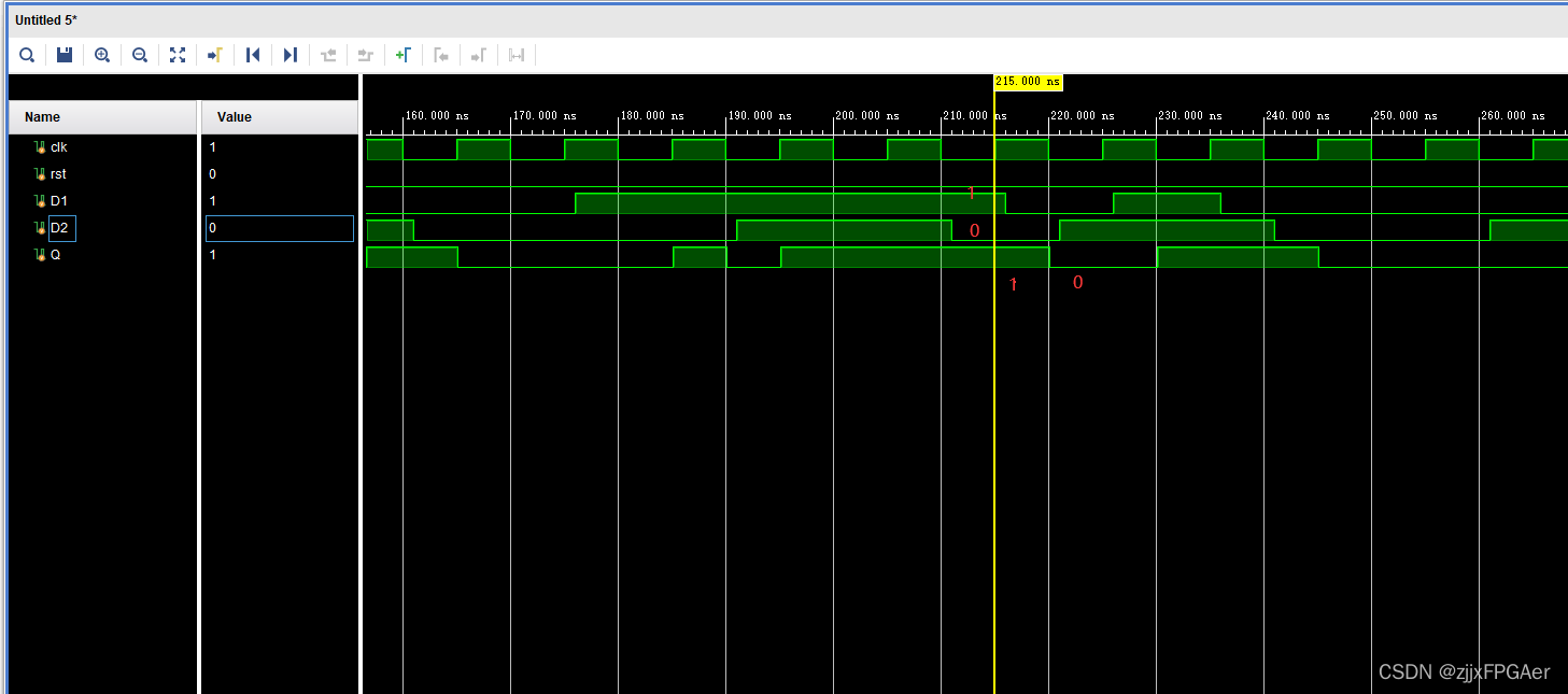 Iddr Assignment Xilinx IDDR与ODDR原语的使用-CSDN博客