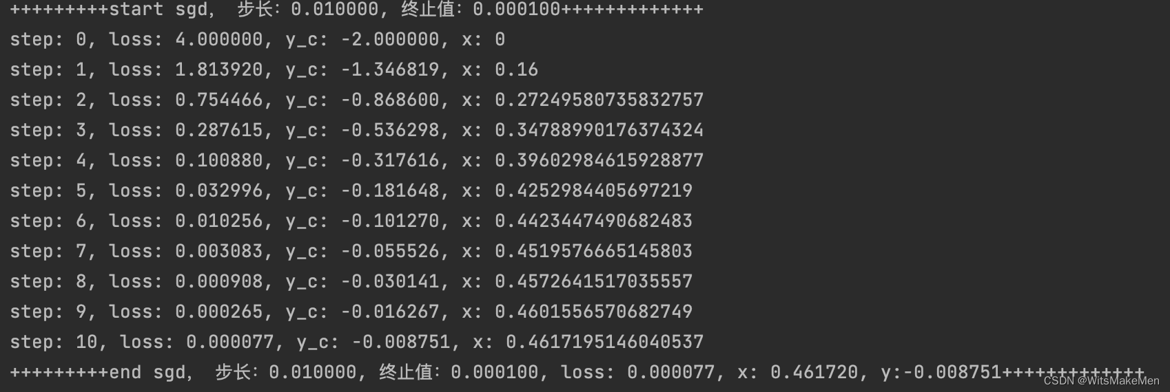 梯度下降法求函数的解