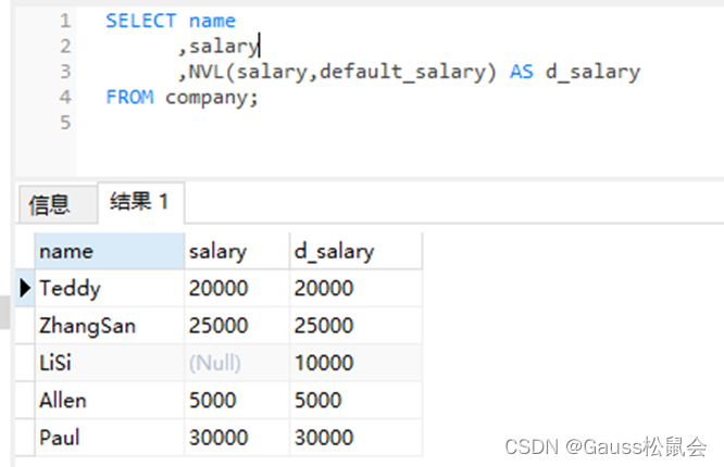 GaussDB SQL基础语法示例-常见的条件表达式