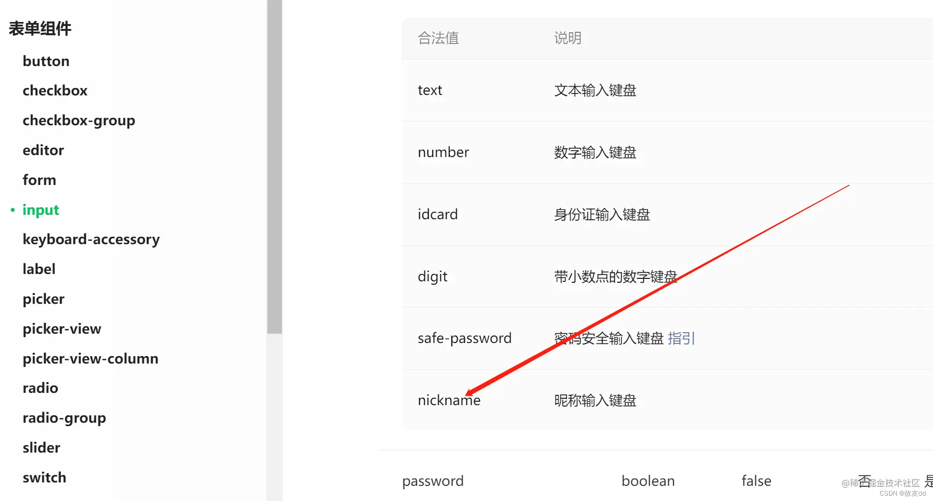 Nginx：防盗链原理和配置_nginx防盗链配置-CSDN博客