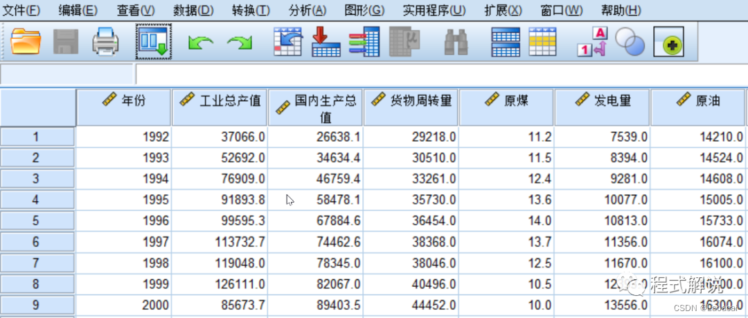 spss分析方法-因子分析（转载）